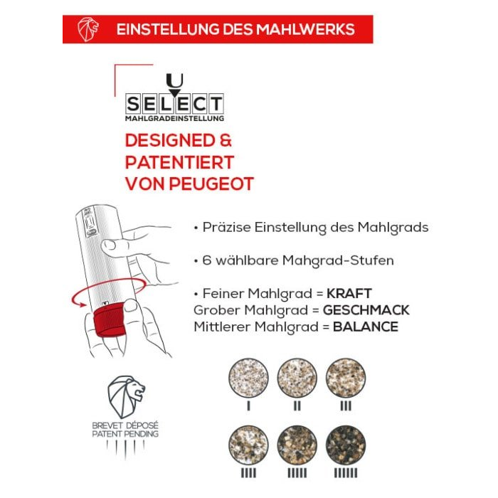 Peugeot Saveurs Peugeot Line Elektrische Pfeffermühle Carbon 15cm - Gourmet Markt